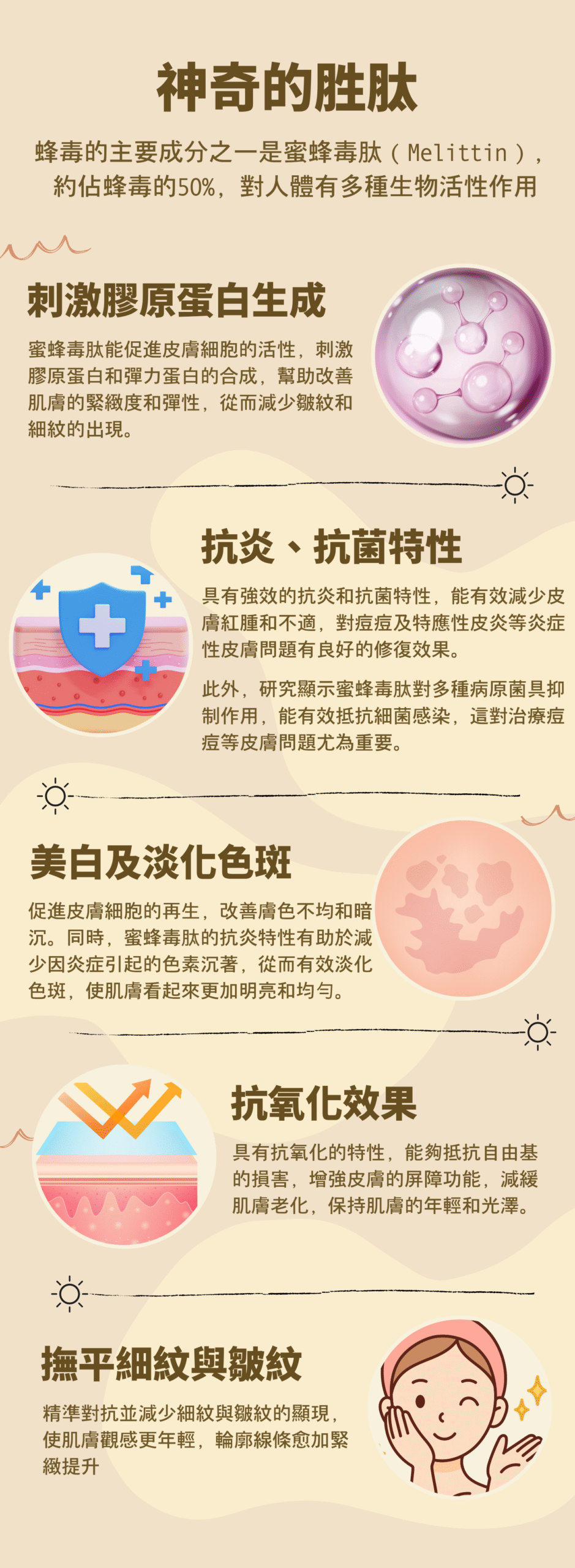 bee&you 蜂毒抗皺逆齡眼部精華 15毫升