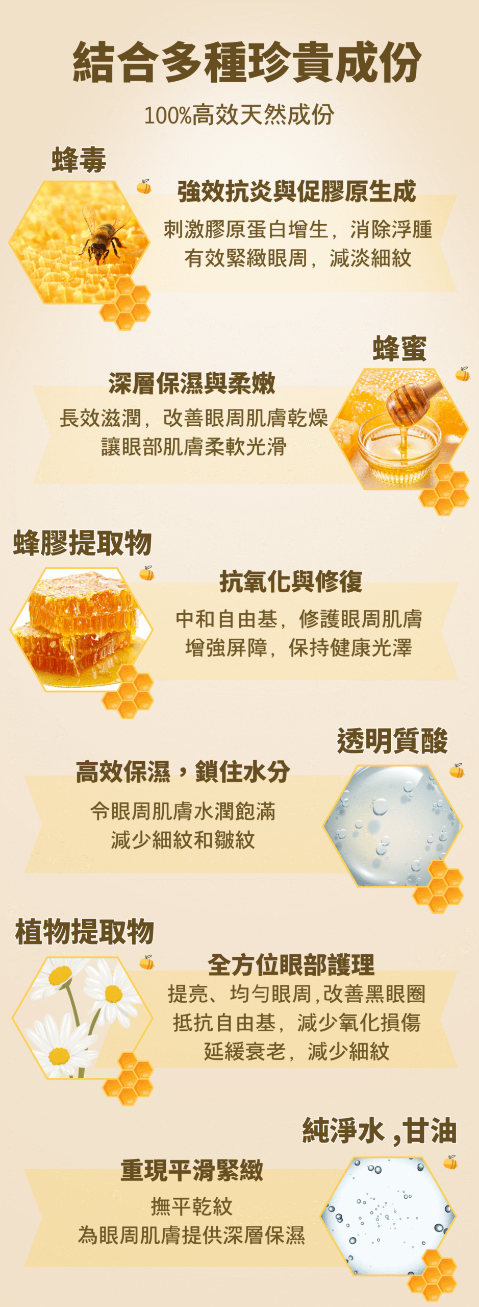 bee&you 蜂毒抗皺逆齡眼部精華 15毫升