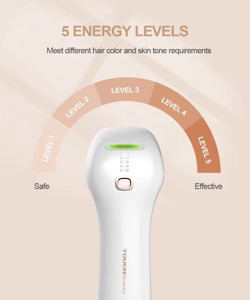 彩光嫩膚脫毛器 ipl hair removal device