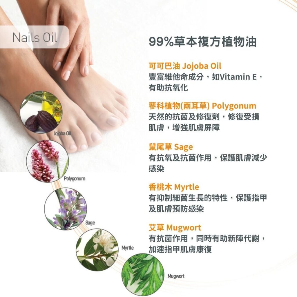 nail2