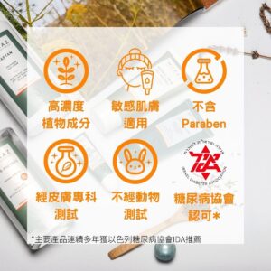 成分